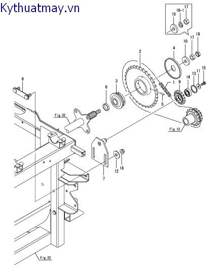 Truyền động lắc lưỡi cắt